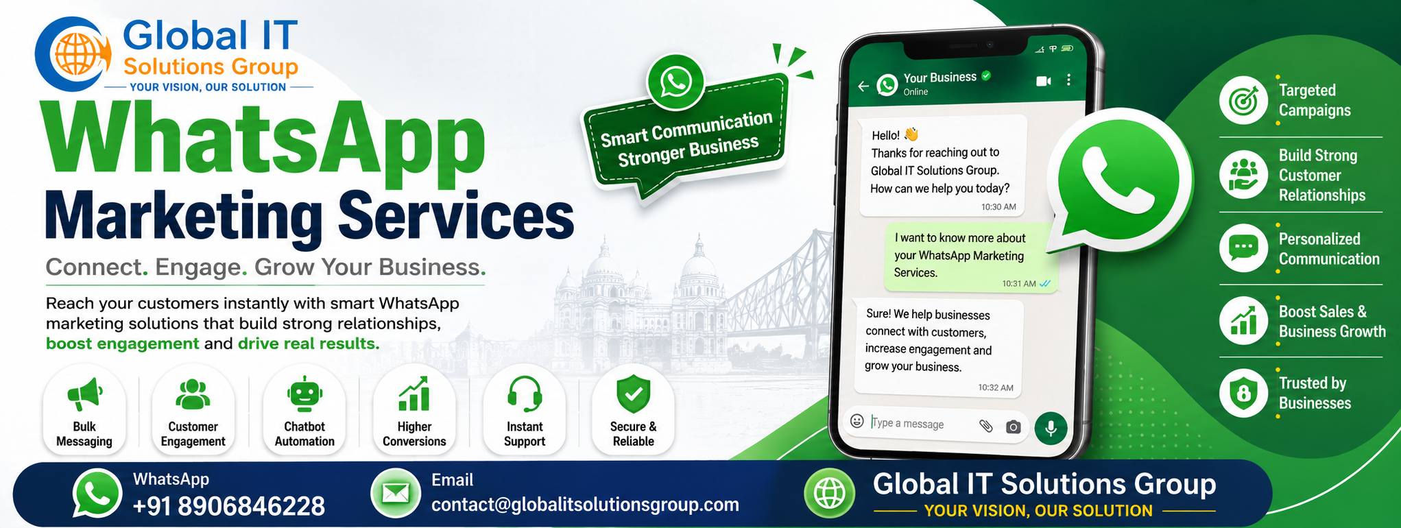 whatsapp marketing services in kolkata