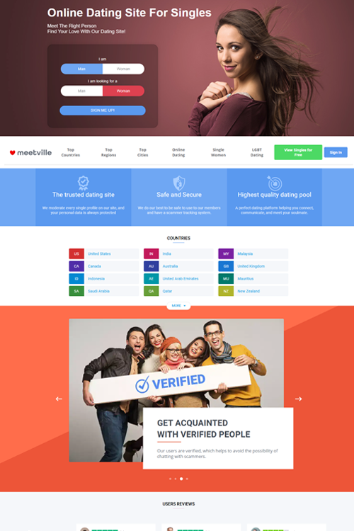 dating website designers in indore